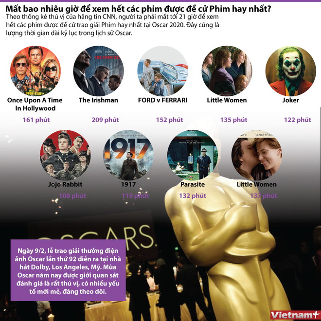 Natalie Portman gây sốc với chiếc áo đặc biệt tại lễ trao giải Oscar ảnh 2