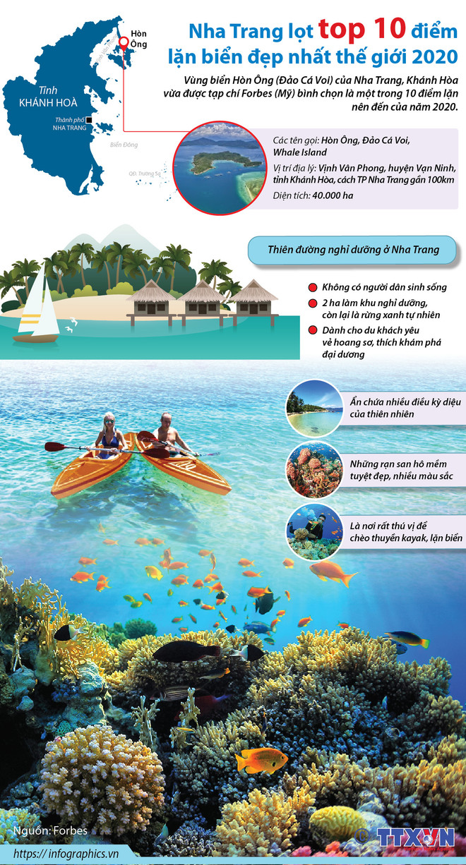 Khánh Hòa khẳng định vị thế số một khu vực Nam Trung Bộ ảnh 3