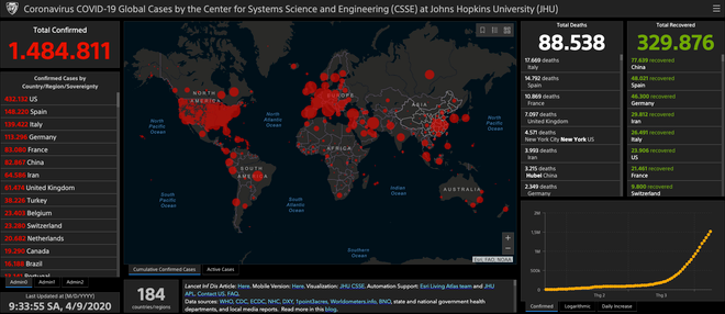 Bản đồ COVID-19 của Đại học Johns Hopkins thu thập dữ liệu thế nào? ảnh 2