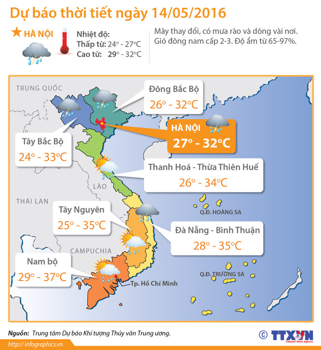 Bắc Bộ và Hà Nội có mưa rào, dông trên diện rộng từ chiều 15/5 ảnh 2