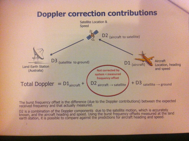 Malaysia công bố ảnh vệ tinh lần ra dấu vết MH370 ảnh 1