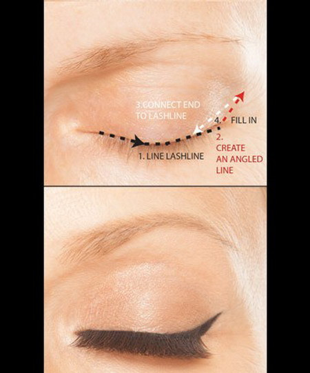 "Phẫu thuật" sở hữu khuôn mặt như ý mà không đụng dao kéo ảnh 3