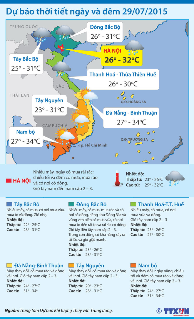 Mưa lớn lan rộng sang đồng bằng Bắc Bộ, có thể gây ngập lụt ảnh 2
