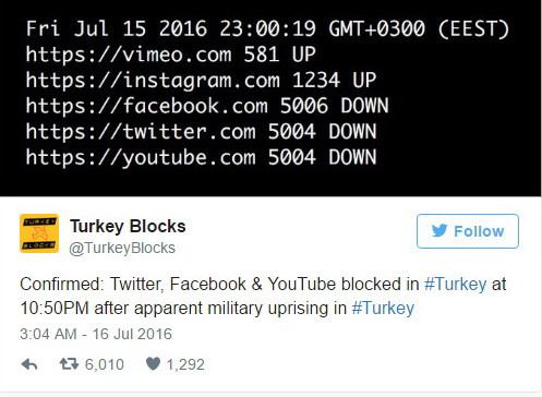 Facebook, Twitter và YouTube bị chặn trong đảo chính ở Thổ Nhĩ Kỳ ảnh 2