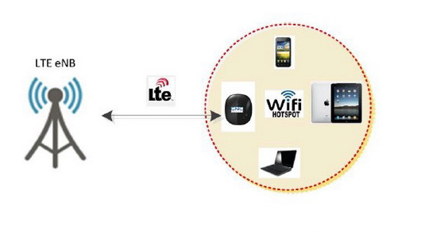 Điểm mặt những sản phẩm Hàn Quốc nổi bật ở sự kiện MIK 2016 ảnh 1