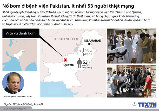 IS nhận trách nhiệm vụ tấn công đẫm máu bệnh viện ở Pakistan ảnh 2