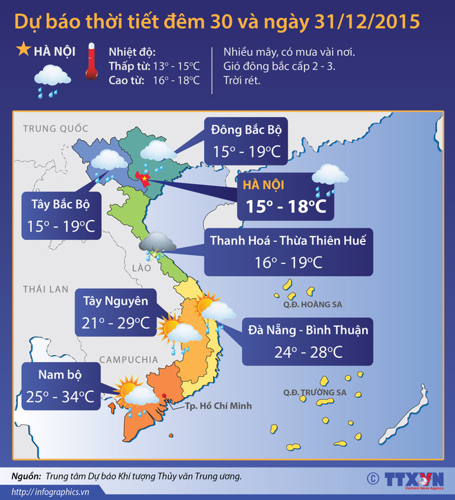 Không khí lạnh tăng cường, miền Bắc có nơi dưới 11 độ C ảnh 2