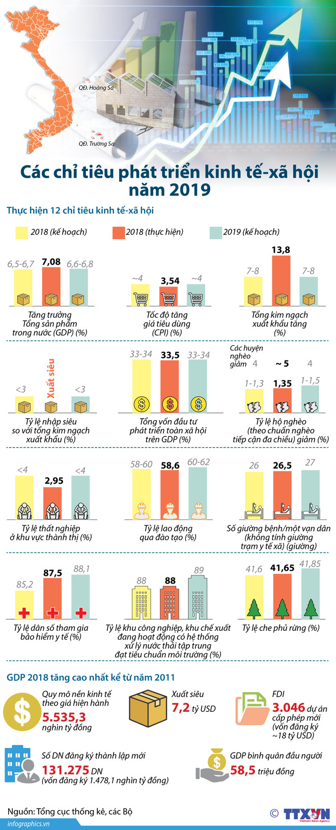 Tổng Bí thư: Đảng vững mạnh, đất nước phát triển, dân tộc trường tồn ảnh 5
