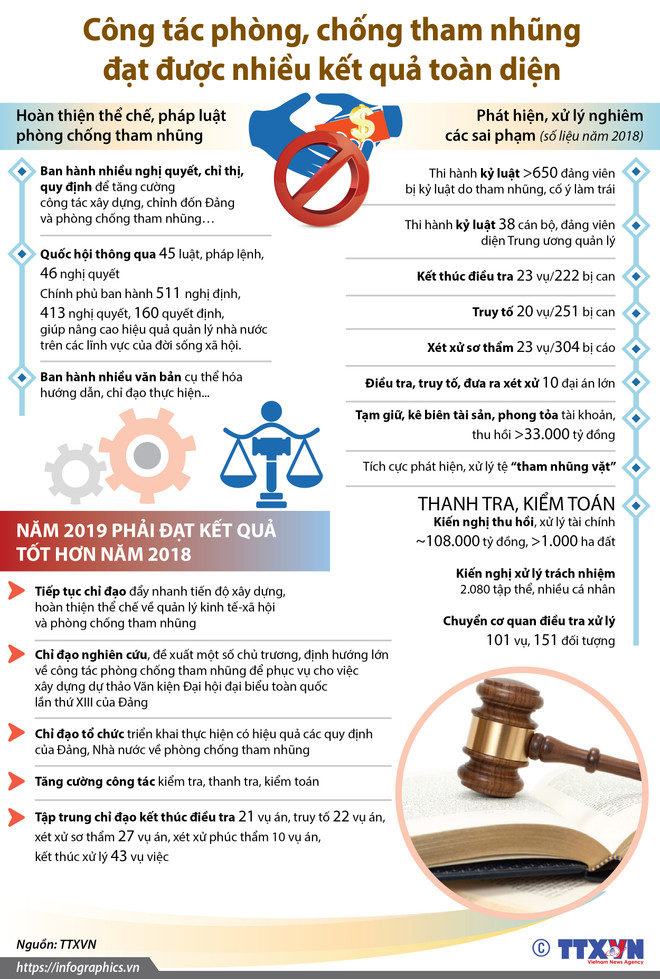 Tổng Bí thư: Đảng vững mạnh, đất nước phát triển, dân tộc trường tồn ảnh 2