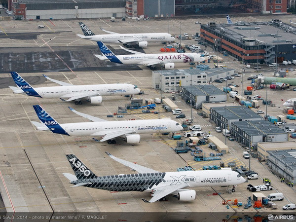 Thế giới cần 33.000 máy bay mới trong vòng 20 năm tới ảnh 1