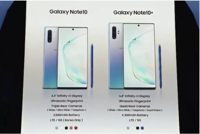 Galaxy Note 10 5G: Samsung tiếp tục nới rộng khoảng cách với Huawei ảnh 2