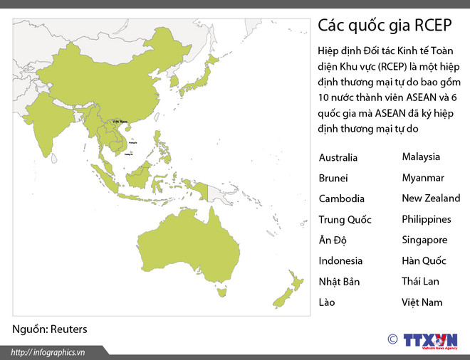 Bộ trưởng Công Thương: RCEP mở thêm cơ hội cho doanh nghiệp Việt Nam ảnh 1