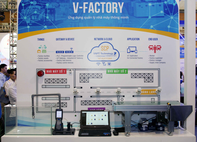 Nhiều công nghệ hiện đại được giới thiệu trong VIETNAM ICT COMM 2016 ảnh 5