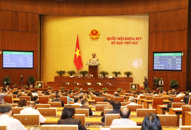 Kỳ họp thứ 6, Quốc hội khóa XIV: Thảo luận về công tác tư pháp ảnh 1