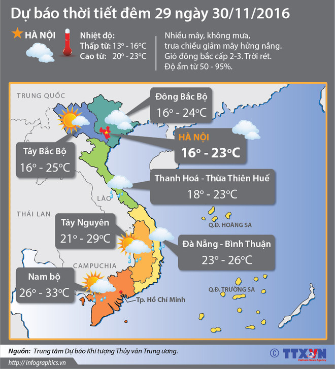 Không khí lạnh tăng cường, Bắc Bộ duy trì trời rét trong ba ngày tới ảnh 2