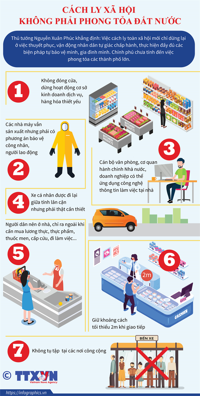 Chủ tịch Hà Nội ban hành chỉ thị về thực hiện giãn cách xã hội ảnh 1