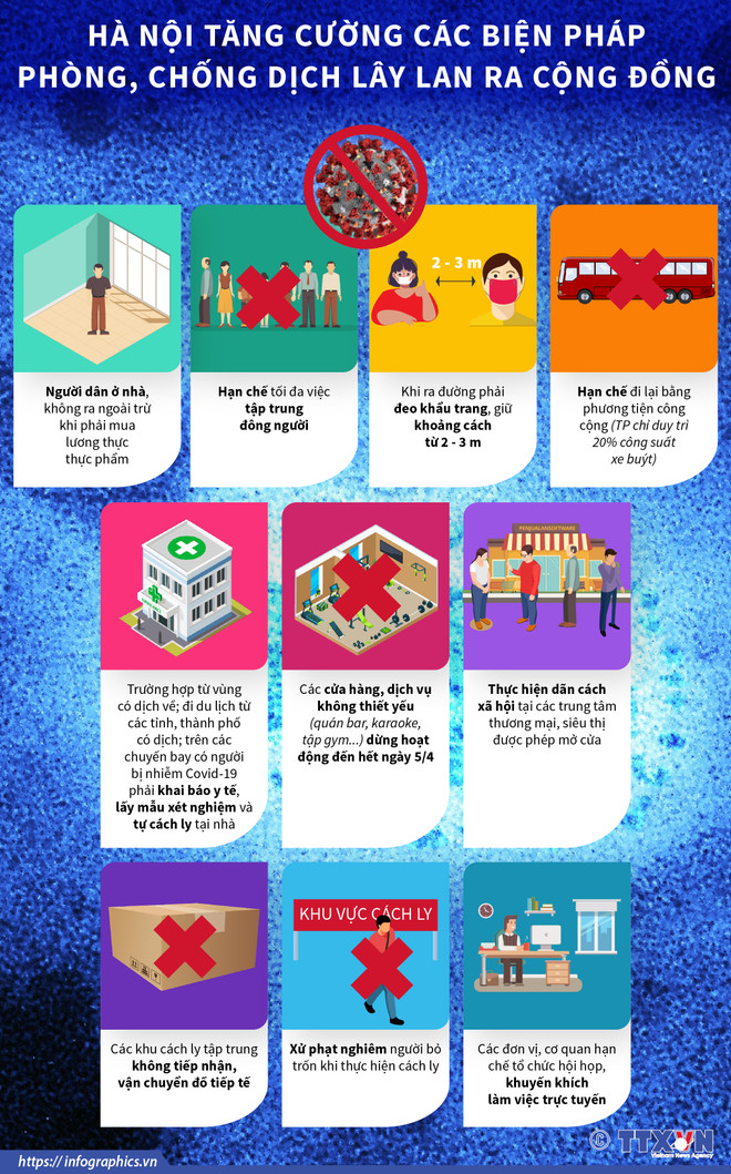 Dịch COVID-19: Thách thức lớn càng phải đoàn kết và kỷ luật nghiêm ảnh 3