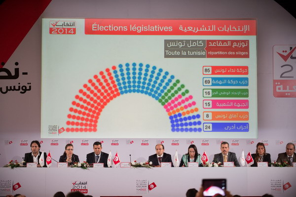 27 ứng cử viên tham gia chiến dịch tranh cử tổng thống Tunisia ảnh 1