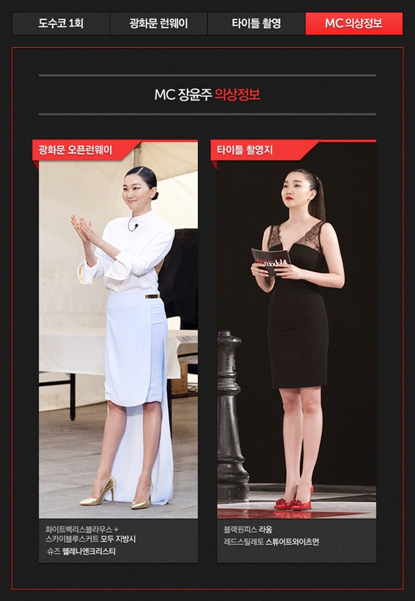 Jang Yoon Ju - Siêu mẫu có sức ảnh hưởng lớn nhất Hàn Quốc ảnh 3