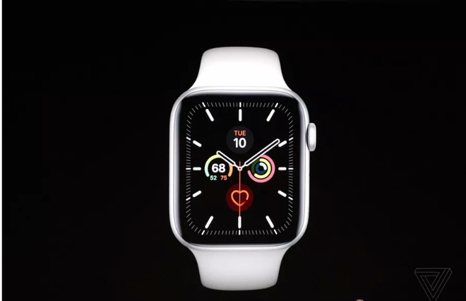 Apple Watch Series 5 có màn hình luôn bật và thêm vỏ titan, gốm ảnh 1