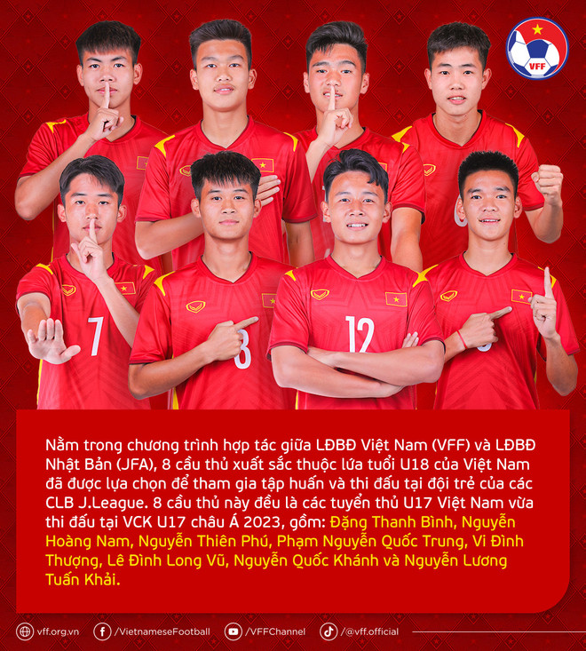 Tuyển thủ U18 Việt Nam tham gia trải nghiệm tại các CLB J-League ảnh 1