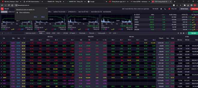 Cổ phiếu bất động sản tăng mạnh sau khi có Nghị định 08 của Chính phủ ảnh 1