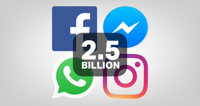 Facebook sẽ liên thông Messenger, Instagram và WhatsApp ảnh 1