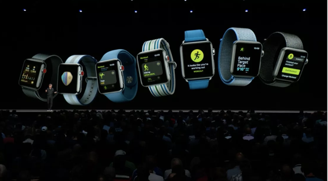 6 điểm ấn tượng nhất tại sự kiện ra mắt iOS 12 của Apple ảnh 5