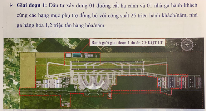Tăng tiến độ chuẩn bị cho mục tiêu xây sân bay Long Thành vào 2020 ảnh 2