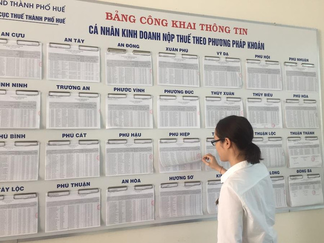 Công khai ngân sách tỉnh: Địa phương 'đầu tàu' xếp hạng thấp ảnh 1