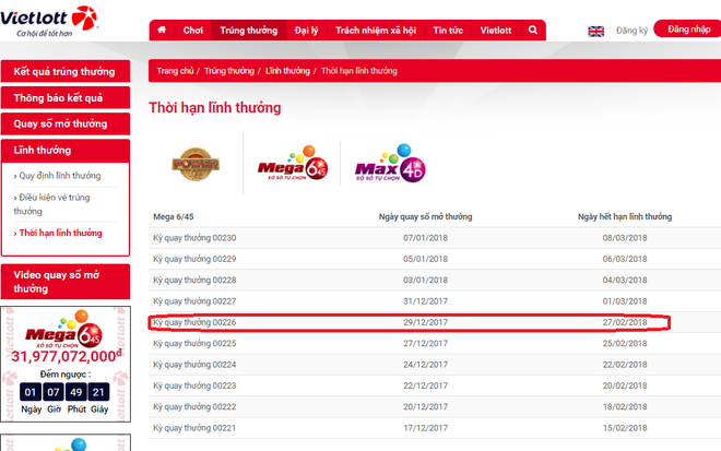 Chiếc vé Vietlott trúng 105 tỷ đồng đã không còn giá trị lĩnh thưởng ảnh 1