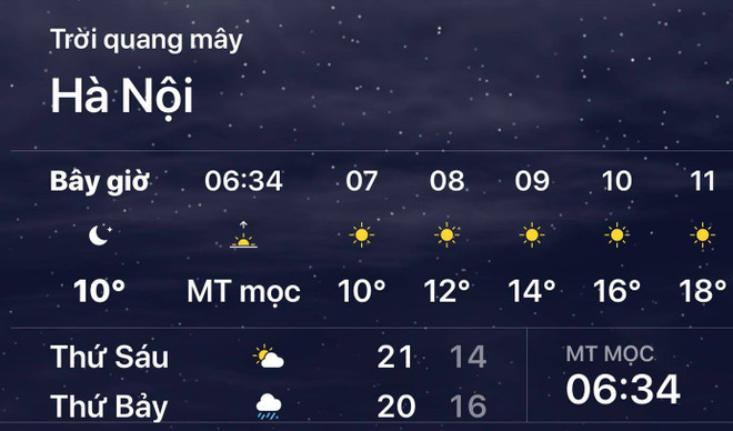 Bắc Bộ mưa nhỏ, có nơi rét đậm, Hà Nội nhiệt độ thấp nhất 10 độ C ảnh 1