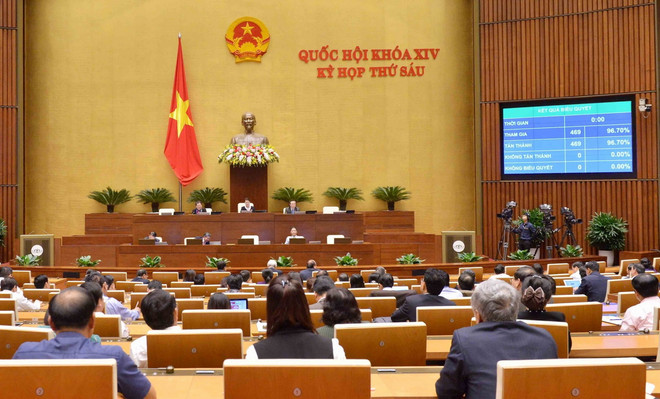 Ban hành nghị quyết phê chuẩn CPTPP cùng các văn kiện liên quan ảnh 1