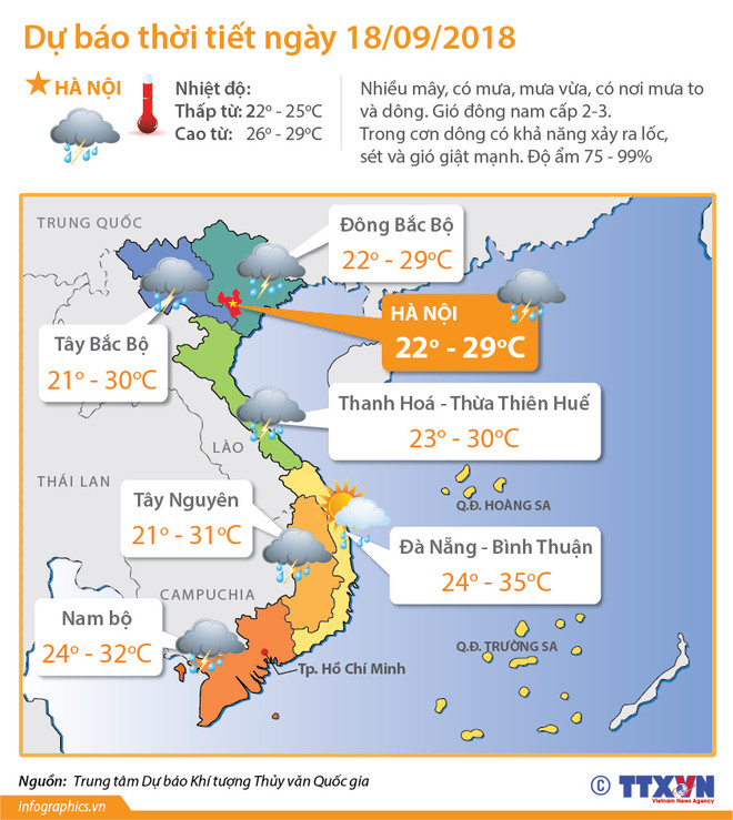 Đêm 18/9, cả ba miền đều có mưa dông, Bắc Trung Bộ đề phòng lũ quét ảnh 2