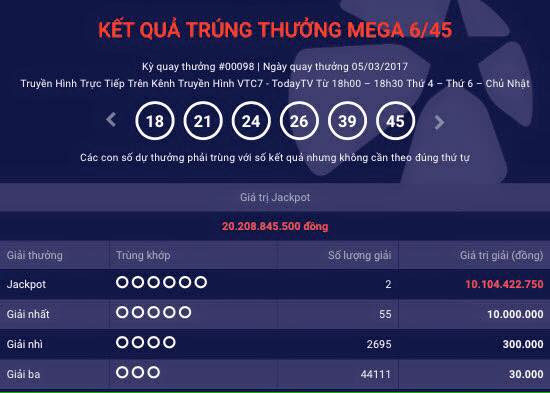 Hai khách hàng ở Đồng Nai, Quảng Ninh chia đôi giải Jackpot 20 tỷ đồng ảnh 1
