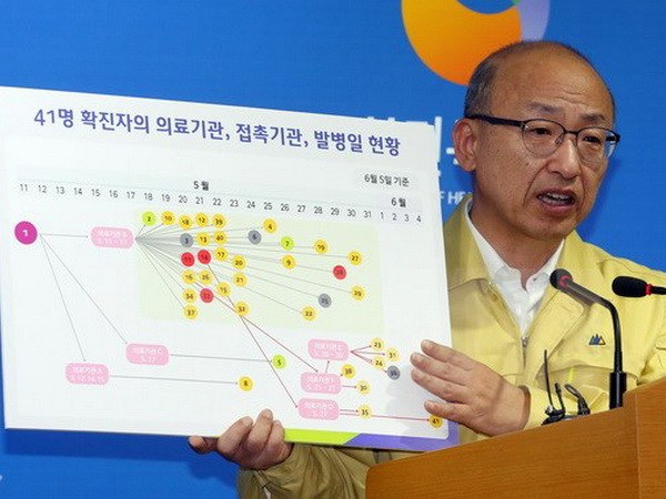 [Video] Hàn Quốc công bố tên 24 bệnh viện liên quan đến dịch MERS ảnh 1