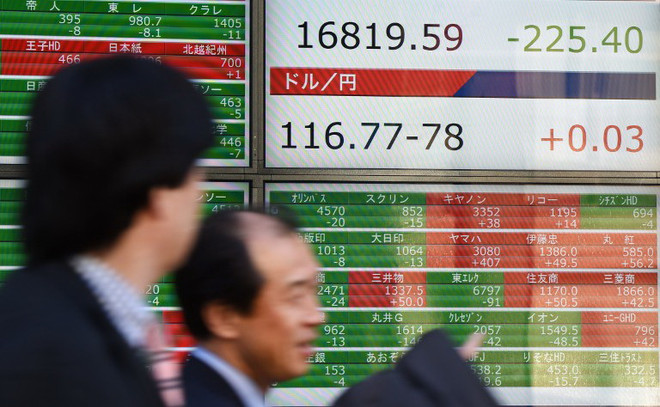 Chứng khoán Nhật Bản rơi xuống mức thấp nhất trong 16 tháng qua ảnh 1