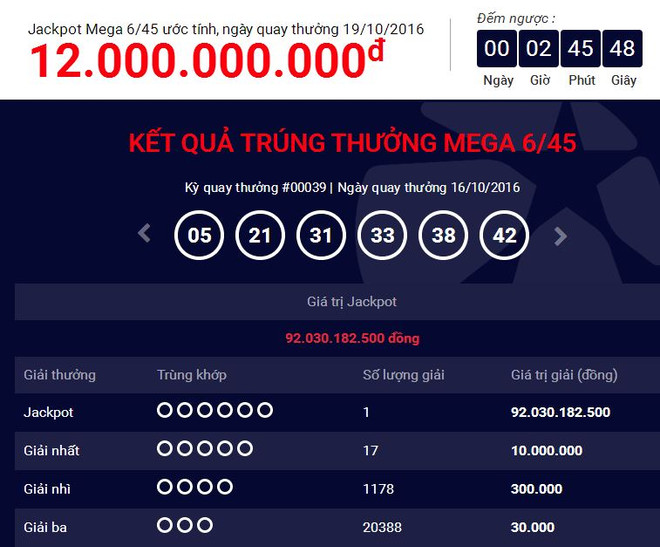 Vietlott kiếm lời lớn sau khi bỏ 92 tỷ đồng trao giải Jackpot? ảnh 1