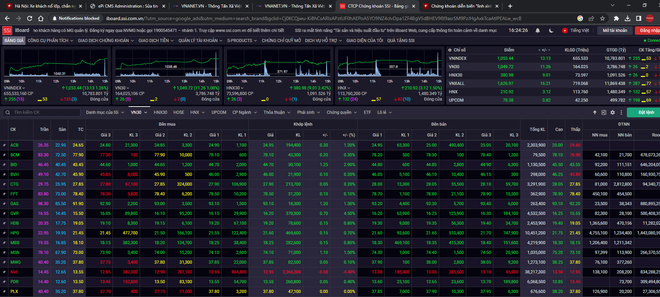 Bứt phá ngoạn mục, VN-Index vượt ngưỡng hỗ trợ tâm lý 1.050 điểm ảnh 1