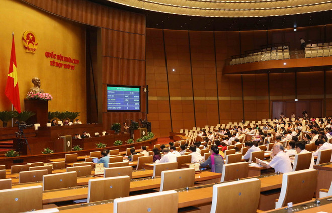 Quốc hội thông qua Nghị quyết về phân bổ ngân sách trung ương 2018 ảnh 1