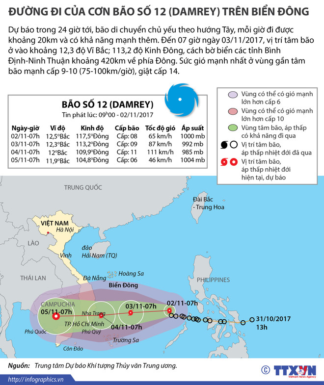 Các tỉnh phía Nam "chạy đua với thời gian" chuẩn bị đối phó bão số 12 ảnh 2