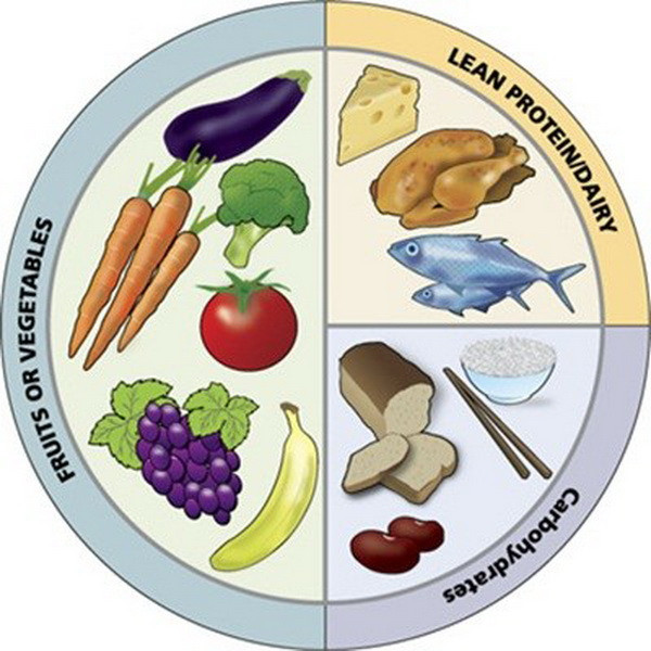 Bí quyết ăn uống để sở hữu thân hình "bốc lửa" như vận động viên ảnh 2