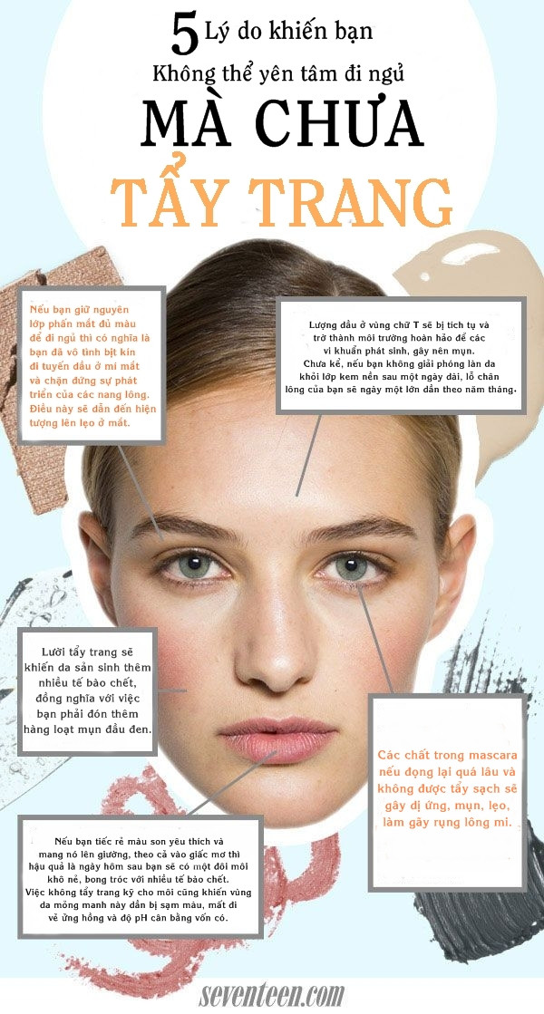 Năm lý do "đáng sợ" dành cho những người lười tẩy trang ảnh 1