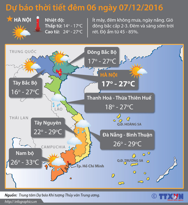 Mưa lớn diện rộng, miền Trung đối mặt với nguy cơ lũ lớn ảnh 2