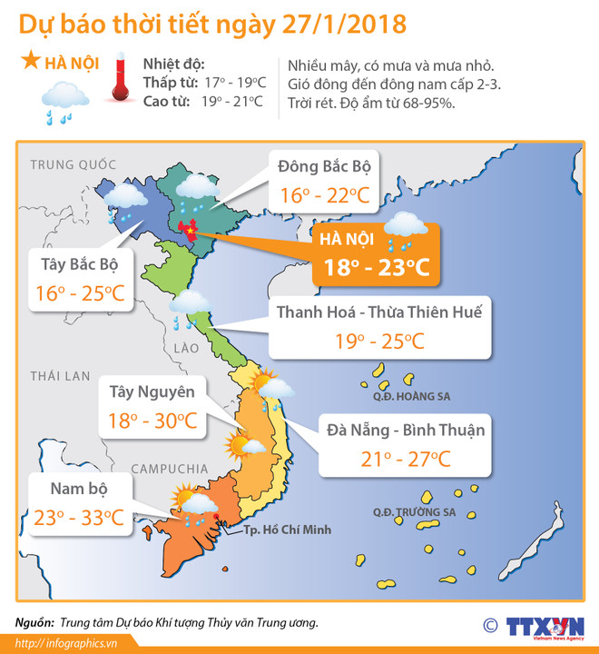 Chiều 28/1, không khí lạnh tăng cường mạnh, Bắc Bộ rét đậm ảnh 2