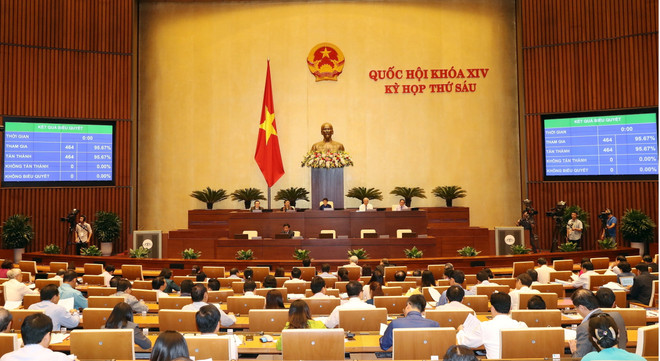 Quốc hội thông qua nghị quyết xác nhận kết quả lấy phiếu tín nhiệm ảnh 1