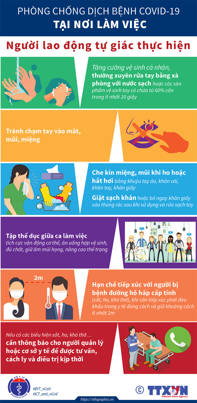 Dịch COVID-19: Hướng dẫn vệ sinh môi trường, khử khuẩn nơi làm việc ảnh 2