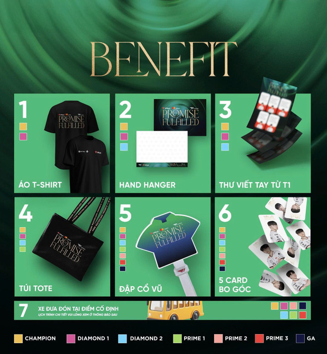 Die Fans erhielten verschiedene Artikel und Geschenke, als sie Tickets für das Fan-Treffen von T1 kauften. anh4.jpg