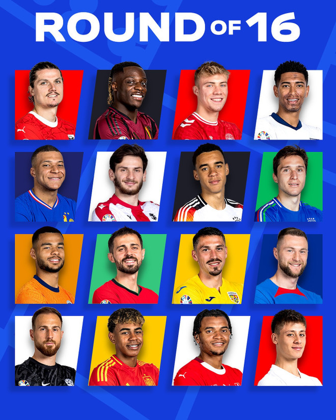 16 đội tuyển góp mặt ở vòng knock-out EURO 2024. (Nguồn: UEFA) 16-doi-euro-2024.jpg