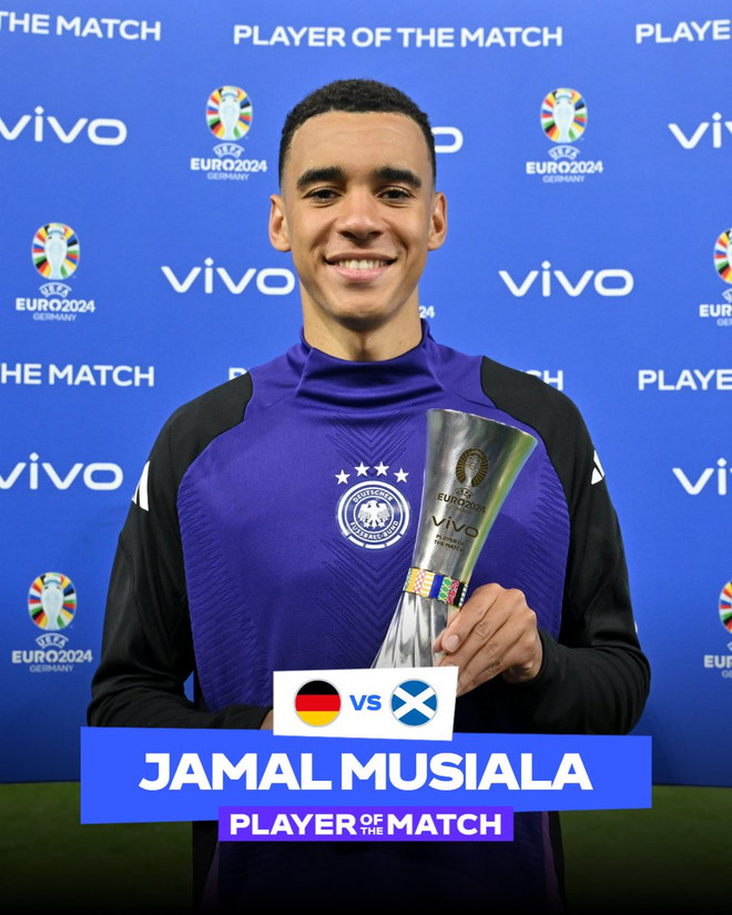 Musiala được bình chọn là cầu thủ chơi hay nhất trận khai mạc EURO 2024. (Nguồn: X) euro-2024-Duc-Scotland-5-1-19.jpg